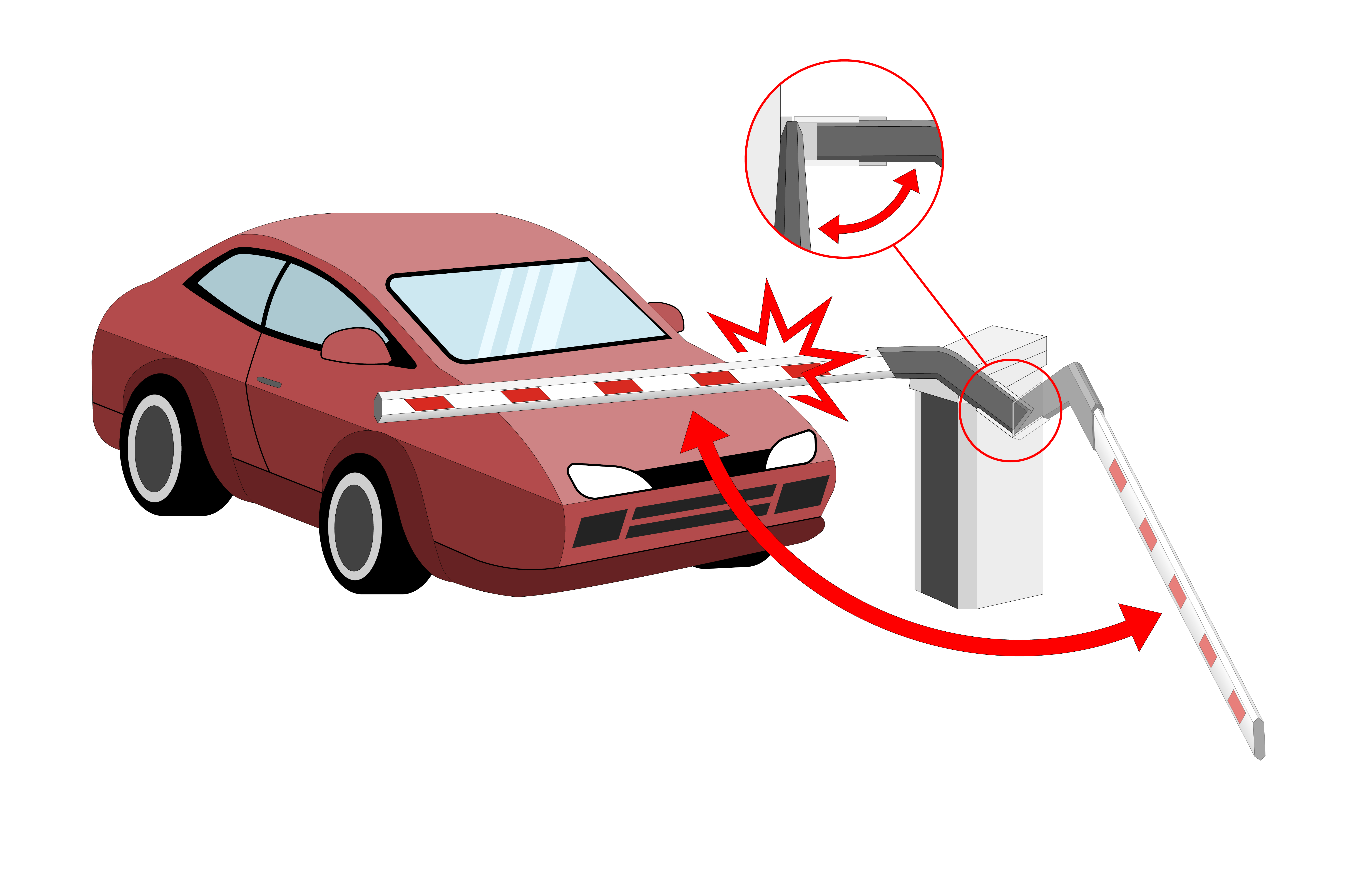 Swingaway Arm Visual Diagram
